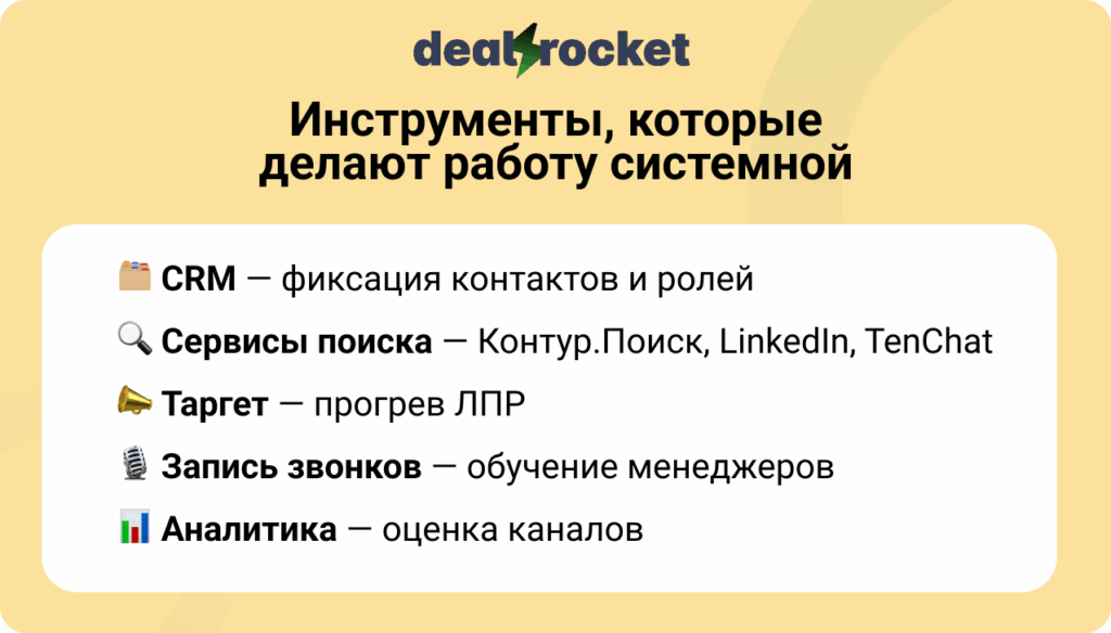 инструменты для автоматизации