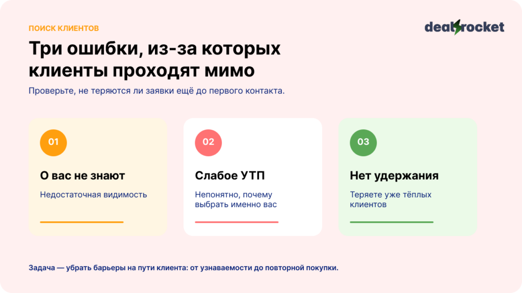 поиск клиентов
