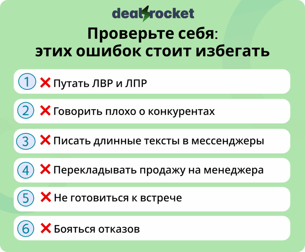ошибки при работе с лвр